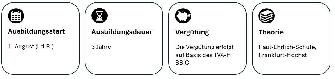 Ausbildungsstart: erster August (in der Regel). Ausbildungsdauer: drei Jahre. Verkürzung möglich. Vergütung: Die Vergütung erfolgt auf Basis des TVA-H BBiG. Theorie: Paul-Ehrlich-Schule Frankfurt-Höchst.